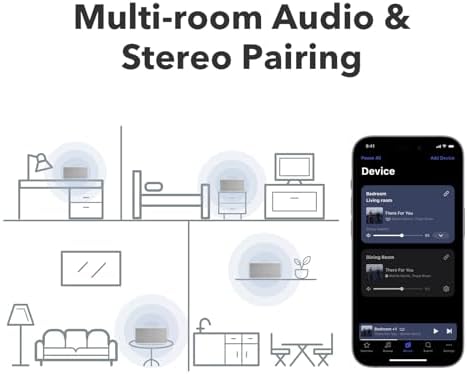 Audio Pro C10 MKII Wireless Speaker  WiiM Edition   High Fidelity Sound  Multi Room  Bluetooth  Wi Fi   Compatible with AirPlay 2  Google Cast  Siri  WiiM Home App  Stream Spotify  TIDAL & More  White