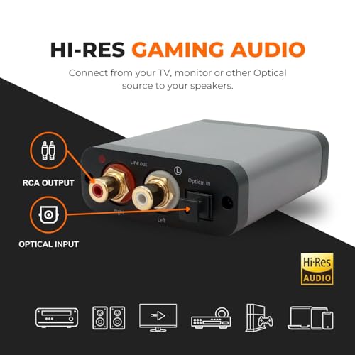 Audioengine D1 32 bit Desktop DAC and Headphone Amp  Preamp  Laptop  Amplifier  Gamers and Musicians