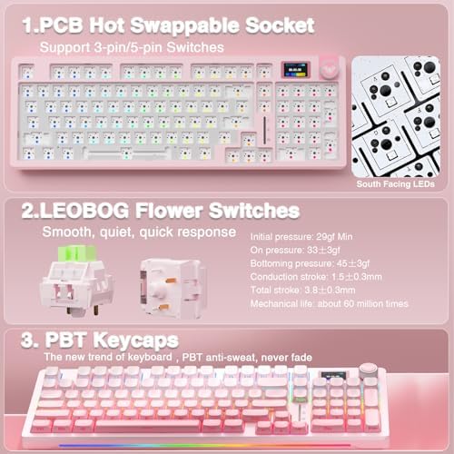 Aula S98 Pro Wireless Mechanical Keyboard with Screen & Knob 2 4GHz/USB C/BT5 0 Hot Swappable Pink Creamy Keyboard Pre lubed Linear Switches Side Printed PBT Keycaps Renewed 