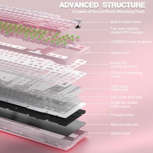 Aula S98 Pro Wireless Mechanical Keyboard with Screen & Knob 2 4GHz/USB C/BT5 0 Hot Swappable Pink Creamy Keyboard Pre lubed Linear Switches Side Printed PBT Keycaps Renewed 