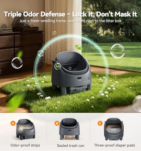 Automatic Litter Box Self Cleaning  FeelNeedy Open Top Smart Cat Litter Box with App Control  Odor Control Safety Sensor Design for 1 3 Cats  Includes Waste Bags