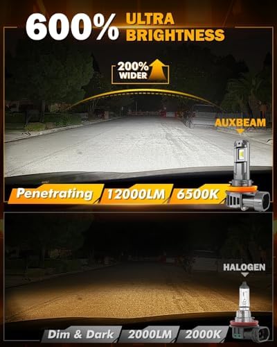 Auxbeam H11 H8 H9 Fog Lights 6500K White  12000LM Super Bright 600  Brighter  Enhanced Visibility for Fog & Off Road  Plug and Play  Pack of 2