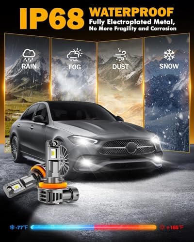 Auxbeam H11 H8 H9 Fog Lights 6500K White  12000LM Super Bright 600  Brighter  Enhanced Visibility for Fog & Off Road  Plug and Play  Pack of 2