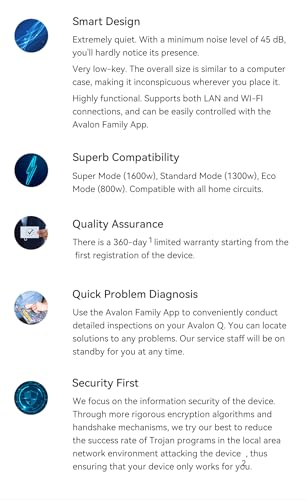 Avalon Q 90TH/s Bitcoin Miner by New Canaan   18 6J/TH 1674W ASIC Miner  Ultra Quiet Home Mining Crypto Machine  110V 240V  Included Original US Power Cord in Stock