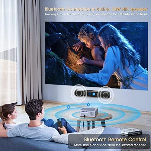 BIGASUO 850ANSI Projector with WiFi and Bluetooth   1080P HD Outdoor Movie Projector 4K Support  Home Projectors Max 400 Display  4P &  50  Keystone  60  Zoom  Compatible with Laptop  TV Stick  PS5
