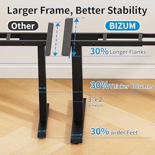 BIZUM Standing Desk Frame Dual Motor  Standing Desk Legs Up to 47 2  Computer Memory Desk Adjustable Table Legs with USB Ports for Home and Office  Black Frame Only