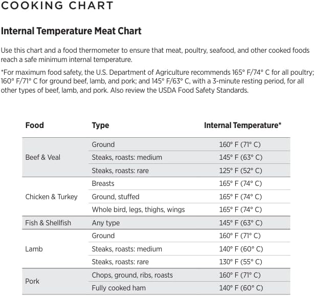 BLACK DECKER Crisp N Bake Air Fryer Toaster Oven Combo  12 in 1 Countertop Convection Oven Cooks Food Fast  Fits a Whole Pizza or 6 Toast Slices  French Doors with Stainless Steel Finish