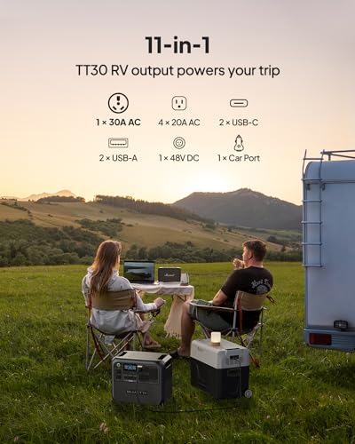 BLUETTI AC200L Portable Power Station  2048Wh LiFePO4 Battery Backup  Expandable to 8192Wh w/ 4 2400W AC Outlets  3600W Power Lifting   30A RV Output  Solar Generator for Camping  Home Use  Emergency