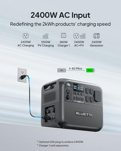 BLUETTI AC200L Portable Power Station  2048Wh LiFePO4 Battery Backup  Expandable to 8192Wh w/ 4 2400W AC Outlets  3600W Power Lifting   30A RV Output  Solar Generator for Camping  Home Use  Emergency