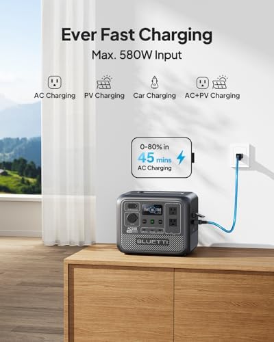 BLUETTI Estación de energía portátil AC50B, generador solar de 448 Wh, batería de reserva con 2 salidas de CA de 700 W (elevación de potencia de 1000 W), 0-80% en 45 minutos, para campamento, viaje por carretera, corte (panel solar opcional)