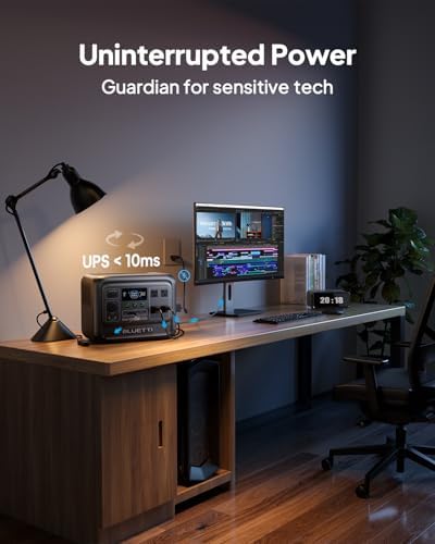 BLUETTI Elite 100 V2 Portable Power Station  1024Wh LFP Battery Backup w/ 4 1800W AC Ports  3600W Surge   35  Smaller  Fast Charge and UPS Solar Generator for Camping  Road Trip  Outages  Home Backup