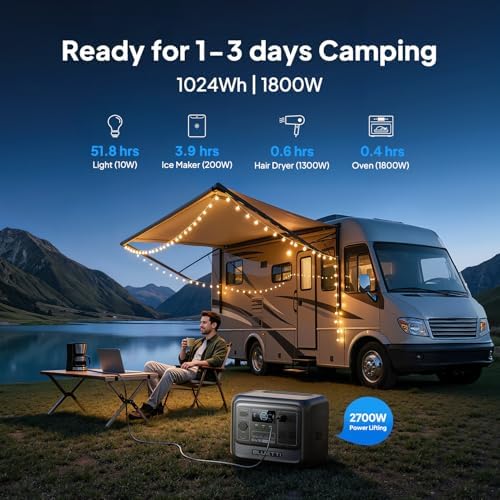 BLUETTI Elite 100 V2 Portable Power Station  1024Wh LFP Battery Backup w/ 4 1800W AC Ports  3600W Surge   35  Smaller  Fast Charge and UPS Solar Generator for Camping  Road Trip  Outages  Home Backup