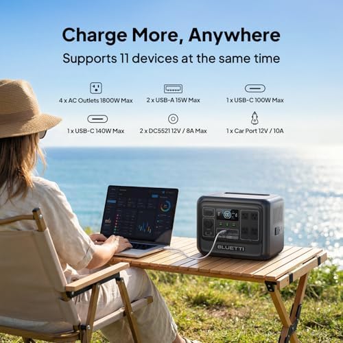 BLUETTI Elite 100 V2 Portable Power Station  1024Wh LFP Battery Backup w/ 4 1800W AC Ports  3600W Surge   35  Smaller  Fast Charge and UPS Solar Generator for Camping  Road Trip  Outages  Home Backup