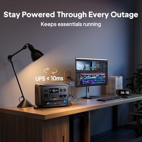 BLUETTI Elite 100 V2 Portable Power Station  1024Wh LFP Battery Backup w/ 4 1800W AC Ports  3600W Surge   35  Smaller  Fast Charge and UPS Solar Generator for Camping  Road Trip  Outages  Home Backup