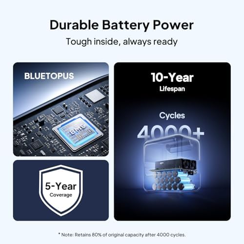 BLUETTI Elite 100 V2 Portable Power Station  1024Wh LFP Battery Backup w/ 4 1800W AC Ports  3600W Surge   35  Smaller  Fast Charge and UPS Solar Generator for Camping  Road Trip  Outages  Home Backup