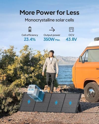 BLUETTI Elite 300 Solar Generator with 350W Solar Panel  Ship Separately   3014 4Wh LFP Battery Backup with 2400W AC Outlets  4800W Surge   3kWh Compact Power Station for Home Backup  Camping & RV Use