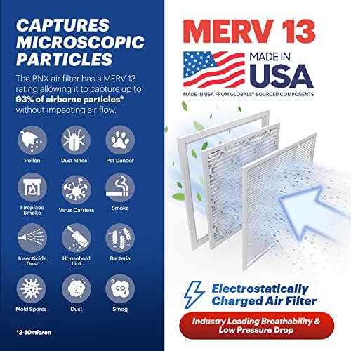 BNX TruFilter 20x25x4  19 5   x 24 5   x 3 63   Slim Fit  MERV 13 Air Filter  2 Pack    MADE IN USA   Air Conditioner HVAC AC Furnace Filters Health  Allergies  Mold  Bacteria  Smoke  MPR 1900 FPR 10