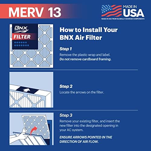 BNX TruFilter 20x25x4  19 5   x 24 5   x 3 63   Slim Fit  MERV 13 Air Filter  2 Pack    MADE IN USA   Air Conditioner HVAC AC Furnace Filters Health  Allergies  Mold  Bacteria  Smoke  MPR 1900 FPR 10