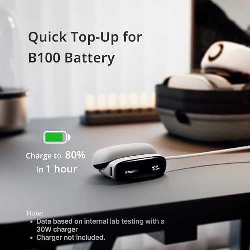 BOBOVR PD100 Combo 10000mAh Portable Power Bank  30W PD Laptop Charger Compatible with MacBook Pro/Air  iPhone 17/16/15  Hot Swappable External Battery for Unlimited Power