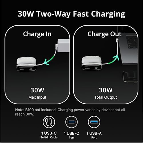 BOBOVR PD100 Combo 10000mAh Portable Power Bank  30W PD Laptop Charger Compatible with MacBook Pro/Air  iPhone 17/16/15  Hot Swappable External Battery for Unlimited Power