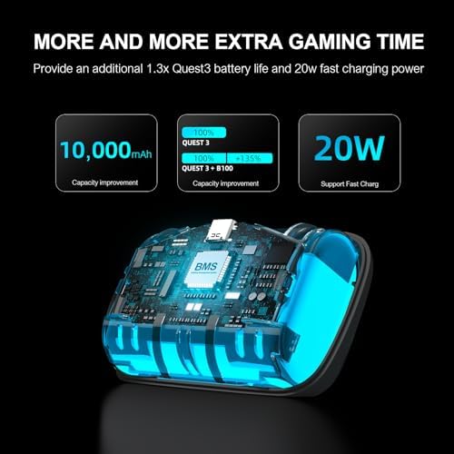 BOBOVR S3 Pro Battery Strap Accessories Head Air Cooling System and 10000mah Hot swappable Battery Pack Compatible with Meta Quest 3/Quest 3S