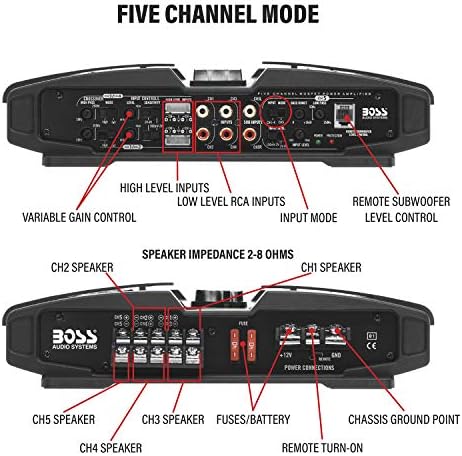BOSS Audio Systems PV3700 5 Channel Car Stereo Amplifier   3700 High Output  5 Channel  2/4 Ohm Stable  Low/High Level Inputs  High/Low Pass Crossover  Full Range  Bridgeable  for Subwoofer