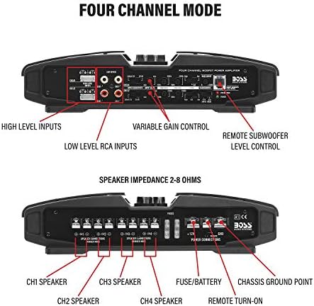 BOSS Audio Systems PF1800 4 Channel Car Amplifier   1800 Watts  Full Range  Class A B  2 4 Ohm Stable  Mosfet Power Supply  Bridgeable