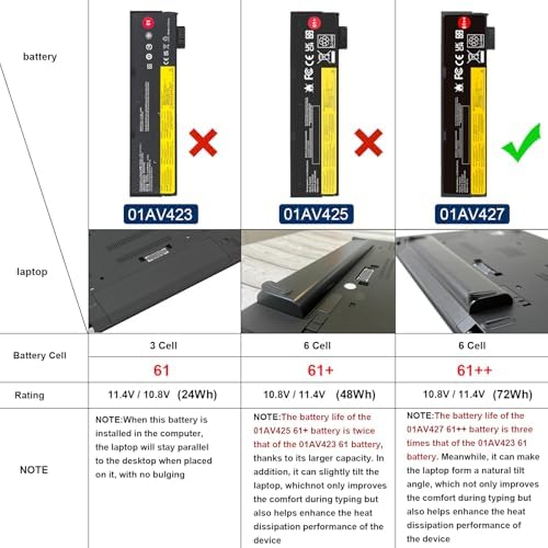 BTY M6K Laptop Battery for MSI Stealth Pro GF63 GF65 GF75 GS63VR GS73VR 7RG 7RG 005 Thin 8RB 8RC 8RD 8RD 031TH 8RC 8RF 8SC 8RX Thin WS63 8SK WP65 WF65 WF75 MS 16K3 MS 17B4 MS 16W1 MS 16R1