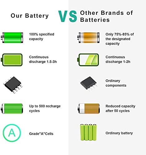 BTY M6K Laptop Battery for MSI Stealth Pro GF63 GF65 GF75 GS63VR GS73VR 7RG 7RG 005 Thin 8RB 8RC 8RD 8RD 031TH 8RC 8RF 8SC 8RX Thin WS63 8SK WP65 WF65 WF75 MS 16K3 MS 17B4 MS 16W1 MS 16R1