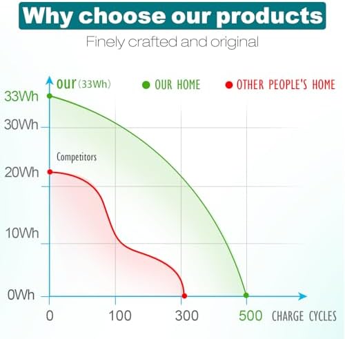 BTY M6K Laptop Battery for MSI Stealth Pro GF63 GF65 GF75 GS63VR GS73VR 7RG 7RG 005 Thin 8RB 8RC 8RD 8RD 031TH 8RC 8RF 8SC 8RX Thin WS63 8SK WP65 WF65 WF75 MS 16K3 MS 17B4 MS 16W1 MS 16R1