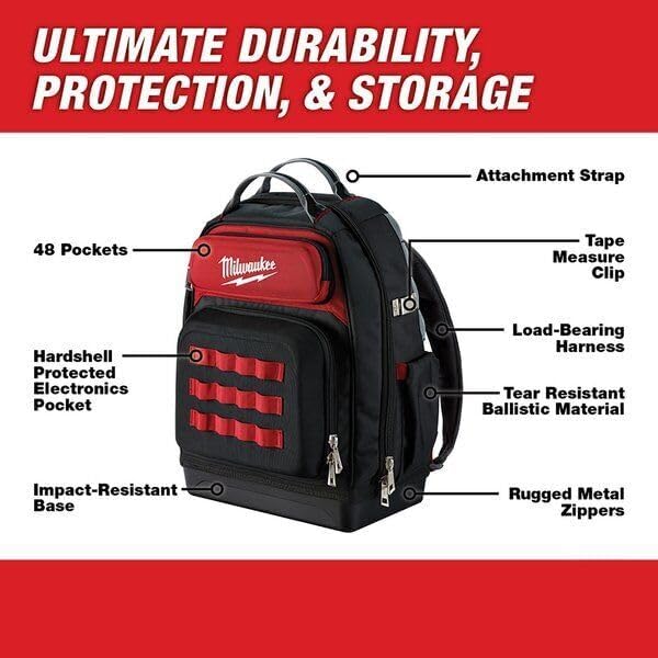 BYOGI Compatible con mochila Milwaukee 48-22-8201 Ultimate Jobsite, rojo, negro
