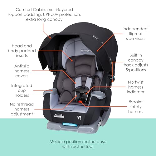 Baby Trend Cover Me  4 in 1 Convertible Car Seat  Dark Moon