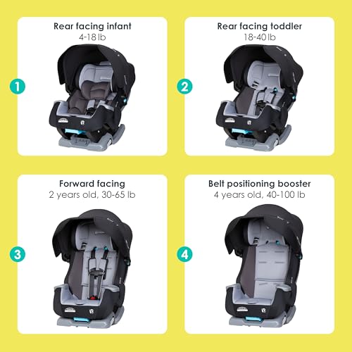 Baby Trend Cover Me  4 in 1 Convertible Car Seat  Dark Moon