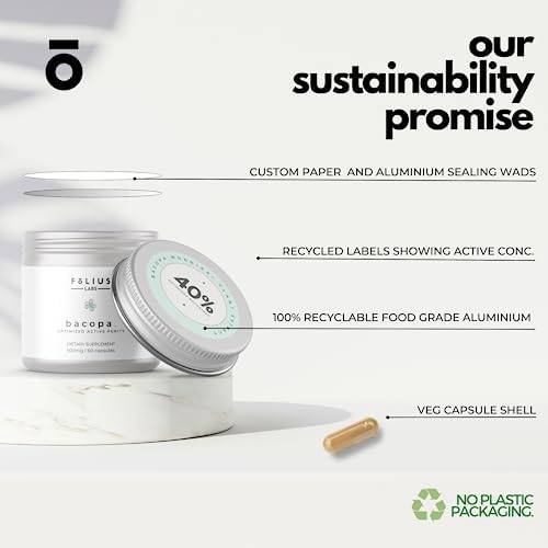 Bacopa Monnieri Capsules 750mg   Herbal Supplement with 40  Bacosides Bacopa Monnieri   Helps to Support Memory and Cognitive Ability   120 Capsules