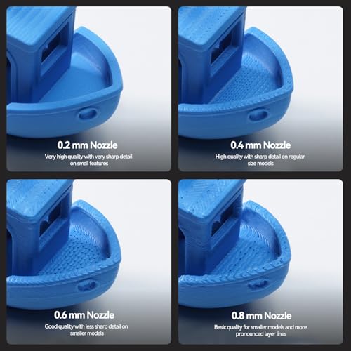 Bamboo Lab H2D Hotend Kit with 0 4mm Hardened Steel Nozzle for H2 Series 3D Printer H2D H2S P2S Precise Print Head Consistent Extrusion Heating Block Extruder Hot End Accessory