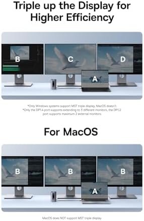 Baseus Laptop Docking Station  11 in 1 Triple 4K Display HDMI/DP  10Gbps USB A/C Fast Data  PD 100W  Ethernet  Audio  USB C Docking Station for Windows/Dell/HP/Lenovo/Asus/Acer/Mac  Include Charger 