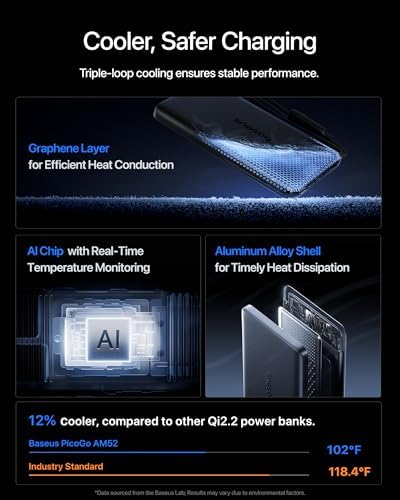 Baseus Picogo Magsafe Portable Charger  Qi2 2 25W Slim 10 000mAh Magnetic Power Bank Built in USB C Cable  45W Fast Charging Wireless Battery Pack for iPhone 17/16/15/14/13  Pixel 10 Pro XL and More