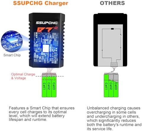 Battery Charger for 2S 3S LiPo Battery  Balance Charger for XHR Plug Battery  Lipo Chargers for RC Toy & Model  RC Battery Chargers with Smart Chip