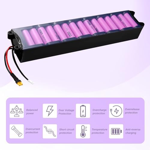 Battery Pack for Electric Scooter  7800mah 36V Electric Scooter Battery Compatible with xiaomi M365 1 1 1 2 High Imitation Scooter Without Communication 13 19x2 85x1 65Inch LxWxH