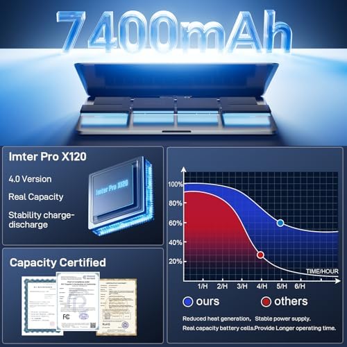 Battery for MacBook Pro 15 Inch A1990  Mid 2018 2019   Laptop Battery Replacement Model A1953 Battery EMC 3215 3359 7400mAh  Upgraded 6 2 Versions