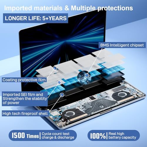 Battery for MacBook Pro 15 Inch A1990  Mid 2018 2019   Laptop Battery Replacement Model A1953 Battery EMC 3215 3359 7400mAh  Upgraded 6 2 Versions