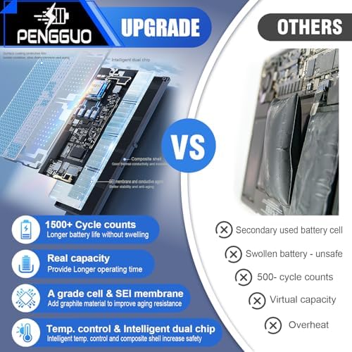 Battery for MacBook Pro 15 Inch A1990  Mid 2018 2019   Laptop Battery Replacement Model A1953 Battery EMC 3215 3359 7400mAh  Upgraded 6 2 Versions