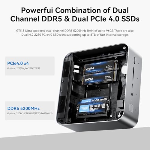 Beelink GTi13 Mini PC Intel Core i9 13900HK up to 5 4GHz 14C/20T Mini Computer 32GB DDR5 5200MHz 1TB PCIe4 0 SSD Triple Display HDMI&DP/Thunderbolt 4/4K 60Hz/WiFi6/BT5 2/NPU/AI/Built in PSU