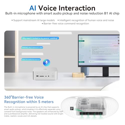 Beelink GTi14 Mini PC  Intel Ultra 9 185H  up to 5 1GHz  16C/22T  Mini Computer 32GB DDR5 5600MHz 1TB PCIe4 0 SSD  Triple Display HDMI&DP/Thunderbolt 4/WiFi6/BT5 2/NPU/4K 60Hz/Support AI/W 11 Pro