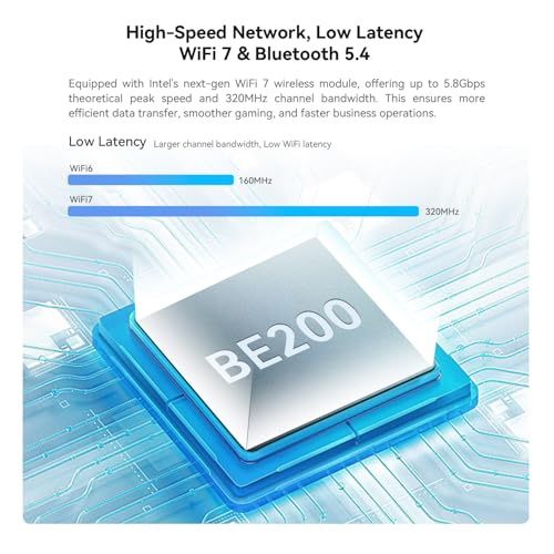 Beelink GTi14 Mini PC  Intel Ultra 9 185H  up to 5 1GHz  16C/22T  Mini Computer 32GB DDR5 5600MHz 1TB PCIe4 0 SSD  Triple Display HDMI&DP/Thunderbolt 4/WiFi6/BT5 2/NPU/4K 60Hz/Support AI/W 11 Pro