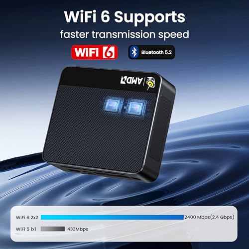 Beelink Mini PC AMD Ryzen 7 5825U Up to 4 5GHz 8C/16T  SER5 PRO Mini Computer with 32GB DDR4 RAM 1TB M 2 SSD  Support 2 5GLAN/4K Triple Screen Display HDMI DP Type C /WiFi6/BT5 2/Home/Office