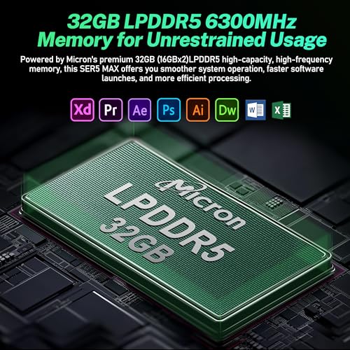 Beelink Mini PC  AMD Ryzen 7 6800U up to 4 7GHz   32GB LPDDR5 1TB PCIe4 0  Radeon 680M Graphics Triple 4K Display  Wi Fi 6/BT5 2  Office Win 11 PRO Mini Desktop Computer