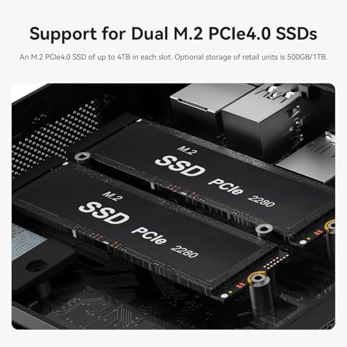 Beelink Mini PC  AMD Ryzen 7 6800U up to 4 7GHz   32GB LPDDR5 1TB PCIe4 0  Radeon 680M Graphics Triple 4K Display  Wi Fi 6/BT5 2  Office Win 11 PRO Mini Desktop Computer