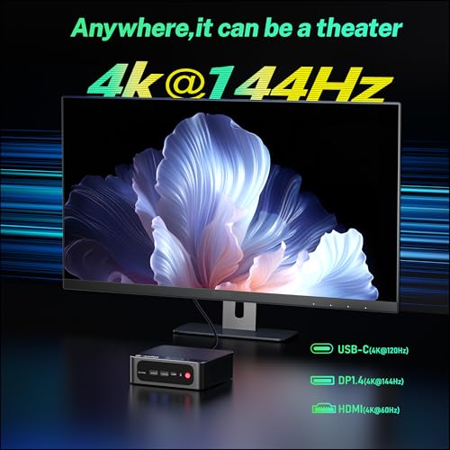 Beelink Mini PC  AMD Ryzen 7 6800U up to 4 7GHz   32GB LPDDR5 1TB PCIe4 0  Radeon 680M Graphics Triple 4K Display  Wi Fi 6/BT5 2  Office Win 11 PRO Mini Desktop Computer