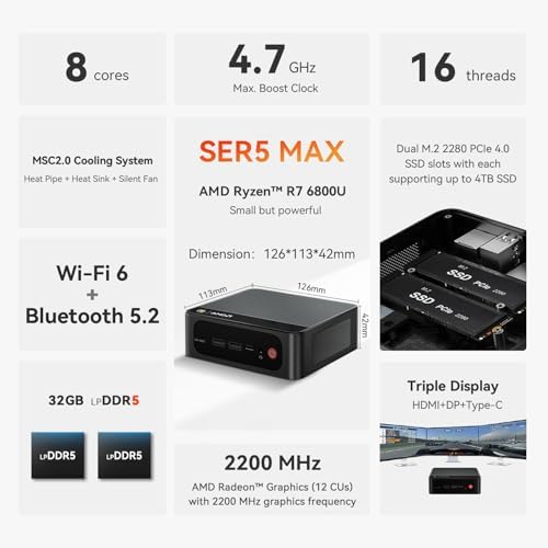 Beelink SER5 MAX Mini PC  AMD Ryzen 7 6800U 6nm  8C/16T  up to 4 7GHz  Mini Computer 24GB LPDDR5 RAM 500GB NVME SSD  Micro PC 4K 60Hz Triple Display  Mini Gaming Computer WiFi6/BT5 2/HTPC/W 11 Pro